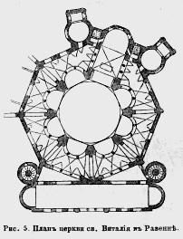 856 План церкви св. Виталия в Равенне